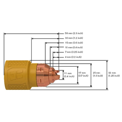 CARTOUCHE COUPE TRAINE PWX45 SYNC