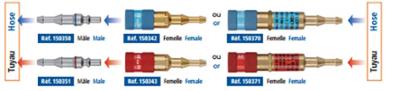 EMBOUT ISO OX+GAZ 10ET 6 PAIRE